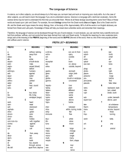 The Language of Science PREFIX LIST = BEGINNINGS