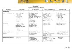 Japanese - Functions and language elements