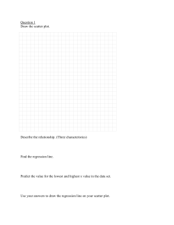 Question 1 Draw the scatter plot. Describe the relationship. (Three