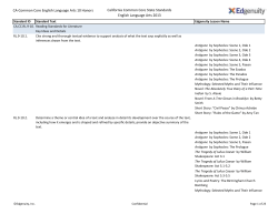 English Language Arts 10 Accelerated