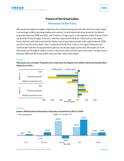 Future of the Great Lakes: Minnesota State Facts