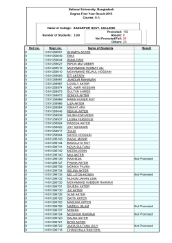 National University, Bangladesh Degree First
