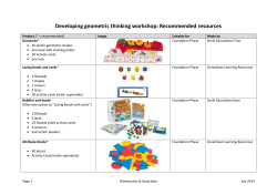 Developing geometric thinking workshop: Recommended resources