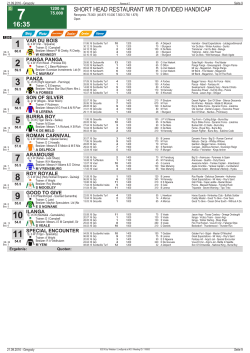 SHORT HEAD RESTAURANT MR 78 DIVIDED HANDICAP