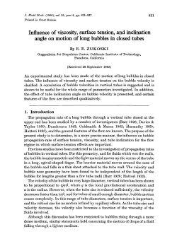 Influence of viscosity, surface tension, and inclination
