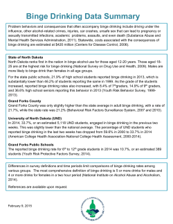 Binge Drinking Data Summary - University of North Dakota