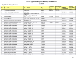 Condo Approved Projects Weekly Detail Report