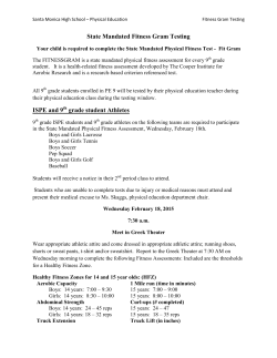 State Mandated Fitness Gram Testing ISPE and 9 grade student