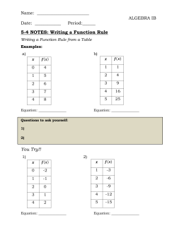 5-4 NOTES: Writing a Function Rule You Try!!