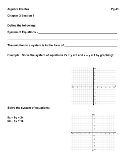 Algebra II Notes