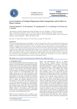 Green Synthesis of Ni-Doped Magnesium Oxide Nanoparticles and