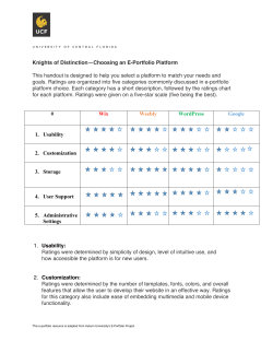 Knights of Distinction&mdash;Choosing an E