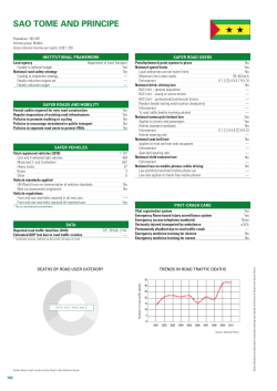 sao tome and principe - World Health Organization
