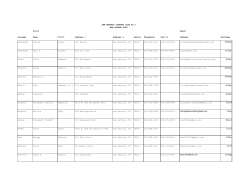 31-May 21-Dec 10-Apr 24-May 29-May 13-Apr 19-Apr 16