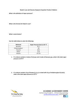 Raolut`s Law and Clausius Clapeyron Equation Practice
