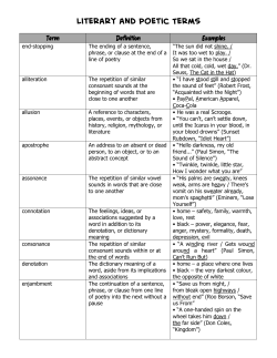 Literary and Poetic Terms Term Definition Examples