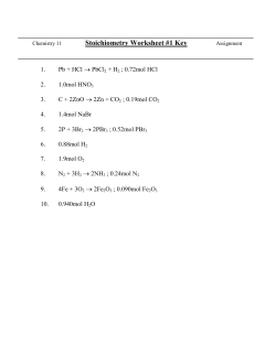 Key - Sardis Secondary