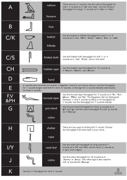 hieroglyph - Australian Museum