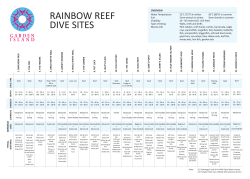DIVE SITE INFO - Garden Island Resort