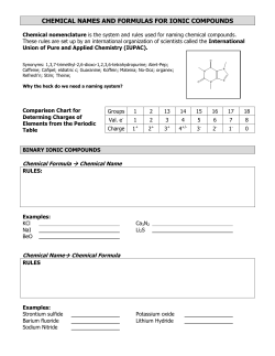 CHEMICAL NAMES AND FORMULAS FOR IONIC COMPOUNDS