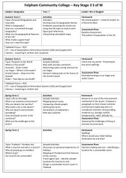 Scheme of Work – Year 7