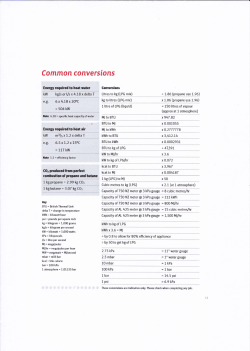 Common conversions