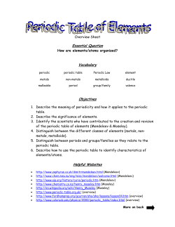 Periodic Table of Elements Overview Sheet