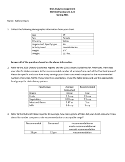 Diet Analysis - Katie Davis