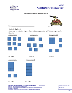 Student Worksheet - National Nanotechnology Infrastructure Network