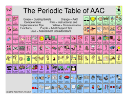 periodic table of aac.cdd