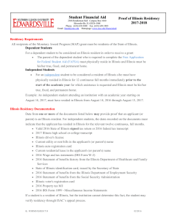 Student Financial Aid