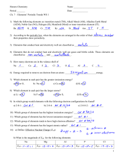 Honors Chem Periodic Trends WS1