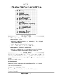 INTRODUCTION TO FLOWCHARTING