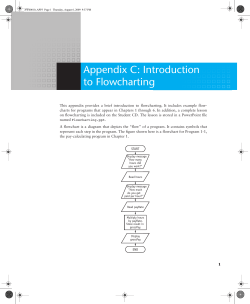 Appendix C: Introduction to Flowcharting