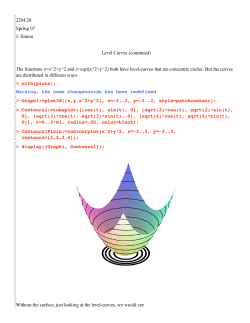 22M:28 Spring 07 J. Simon Level Curves (continued) The functions