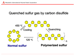 Insoluble Sulfur - Mitsubishi International PolymerTrade Corporation