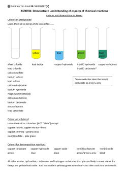AS90934 Demonstrate understanding of aspects of chemical reactions