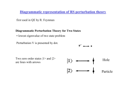 Diagrammatic representation of RS perturbation theory Hole Particle