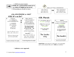 #1B. It`s OR Its? #2B. Plurals