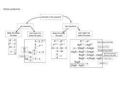 5 2 7 5 7 2 5 log 2 2 5 log 2 2 x x = ∙ = = - + = 4 8