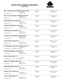Monthly School Compost Tonnage Report April 2014