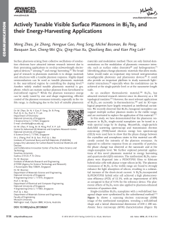 Actively Tunable Visible Surface Plasmons in Bi