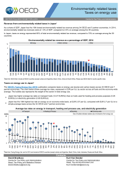 Japan - OECD.org