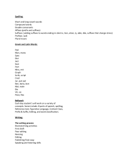 Spelling: Short and long vowel sounds Compound words Double