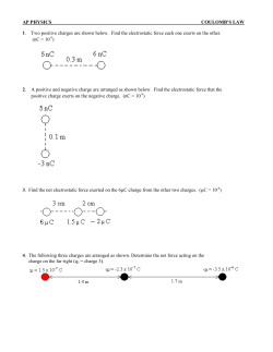 AP PHYSICS COULOMB`S LAW 1. Two positive charges are shown