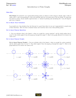 Introduction to Polar Graphs