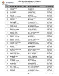 (s/shri) father`s name (s/shri)