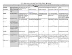 Sea Level Rise and Coastal Flood Web Tools