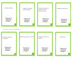 Butter melting. Physical or chemical change ? Physical or chemical