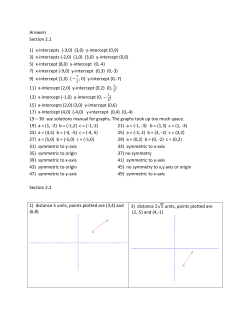 Answers Section 2.1 1) x-intercepts (-3,0) (3,0) y-intercept (0,9)